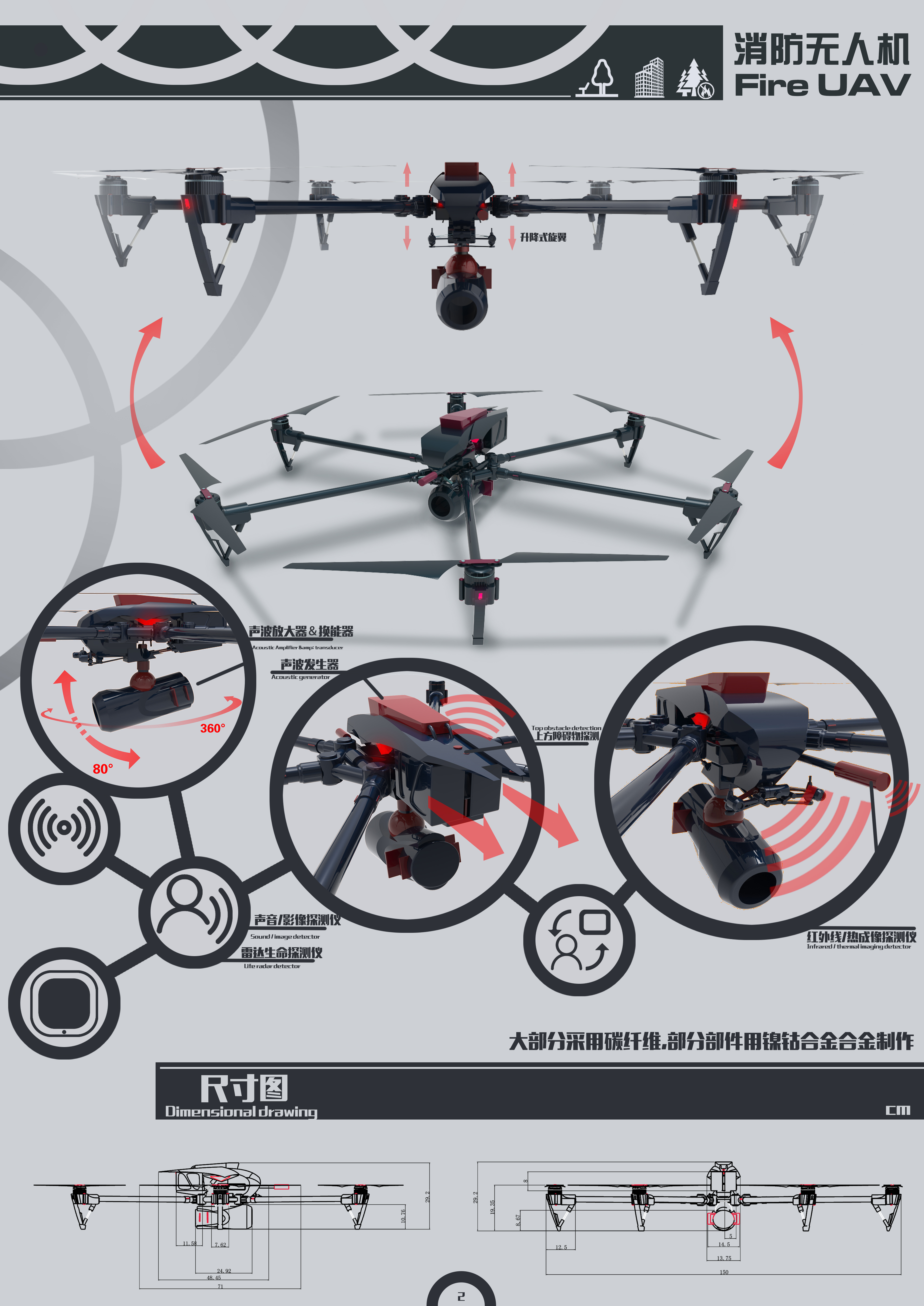 UAV，fire control，concept，student，